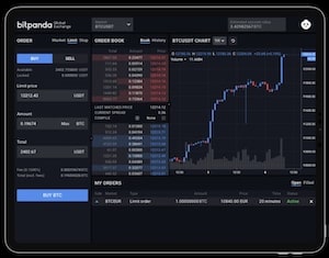 bitpanda global exchange