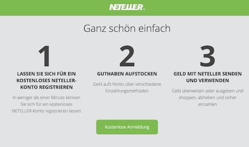 netellerregistrierung