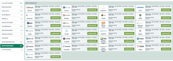 kryptowaehrungen betwinner