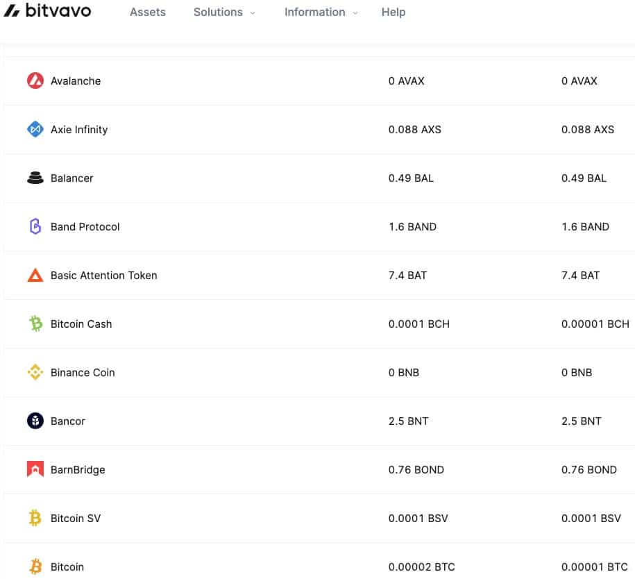 bitvavo withdrawal fees