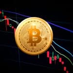 bitcoin absturz boerse